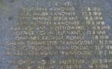 Плита со списком похороненных в братской могиле на кладбище в Менене.