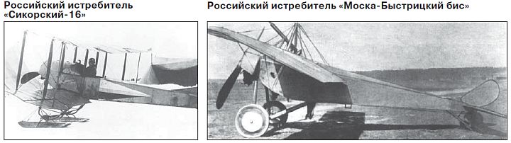Русские истребители Первой мировой войны 